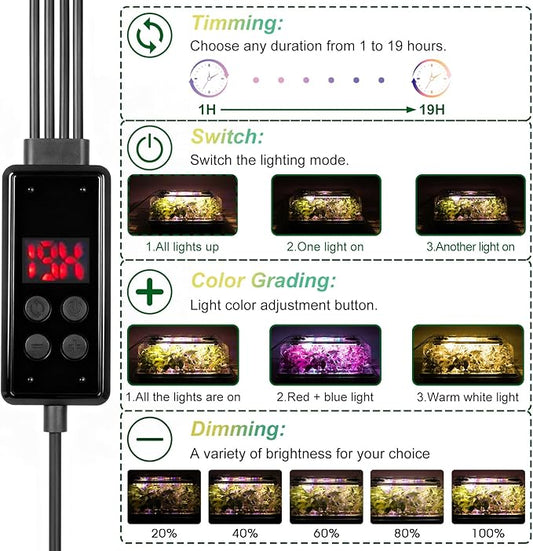 Seed Starter Tray with Grow Light, 96-Cell Seed Starter Kit, Seedling Starter Trays with Humidity Domes, Automatic Timer, Adjustable Light Indoor Gardening Plant Germination Trays