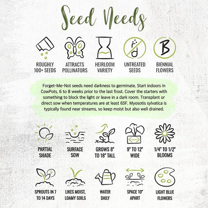 Seed Needs Forget Me Not Seed Packet Favors - Thoughtful Gifts/Handouts for a Memorial or Funeral Service to Remember Loved Ones - Sowing Seeds in Remembrance (30 Packets)