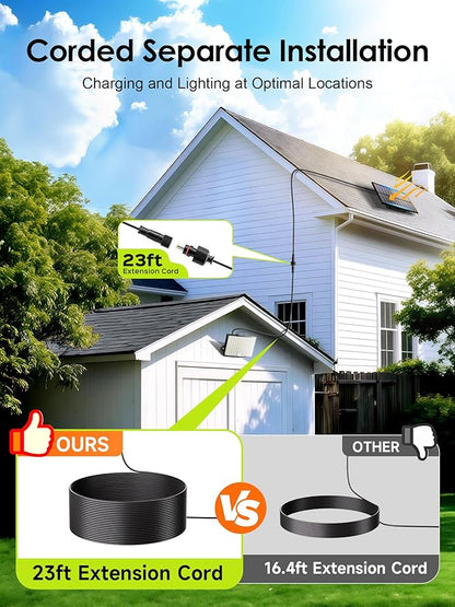 Solar Flood Lights Outdoor, [268LED/7M/5 MODES/2PCS]Solar Motion Lights Outdoor Waterproof, REMOTE+IP65+ 8-12H USE Luces Solares para Exteriores Lámparas Solares para Exteriores,Yard,Doorway,Garage