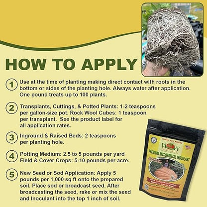 Wallace Organic Wonder Mycorrhizal Inoculant (20 lbs) - Mycorrhizal Fungi - Super Concentrated - Fresh Mycorrhizae for Plants, Garden Soil, & Potting Soil - Organic Root Stimulator for Plant Growth