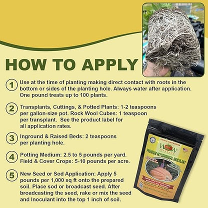 Wallace Organic Wonder Mycorrhizal Inoculant (1 lb) - Mycorrhizal Fungi - Super Concentrated - Fresh Mycorrhizae for Plants, Garden Soil, & Potting Soil - Organic Root Stimulator for Plant Growth
