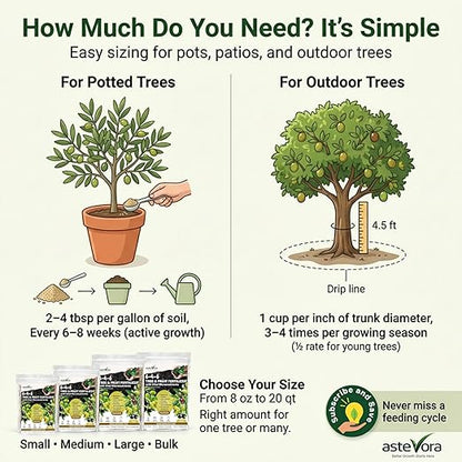 Olive Tree Fertilizer – Fruit Tree Fertilizer for Olive Tree, Citrus, Lemon, Lime, Fig, Avocado, Mango, Apple & Pomegranate – for Potted & Outdoor Trees (2 quarts - 4 lbs.)