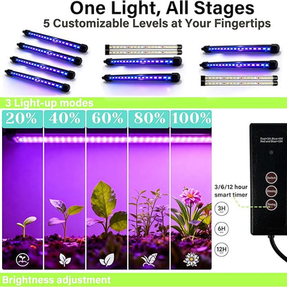 Seed Starter Tray with Grow Light, 2 Pack 72 Cells Seed Germination Kit with Humidity Dome, Adjustable Brightness Plant Germination Tray for Herb, Indoor Seedling Starter Trays for Gardening