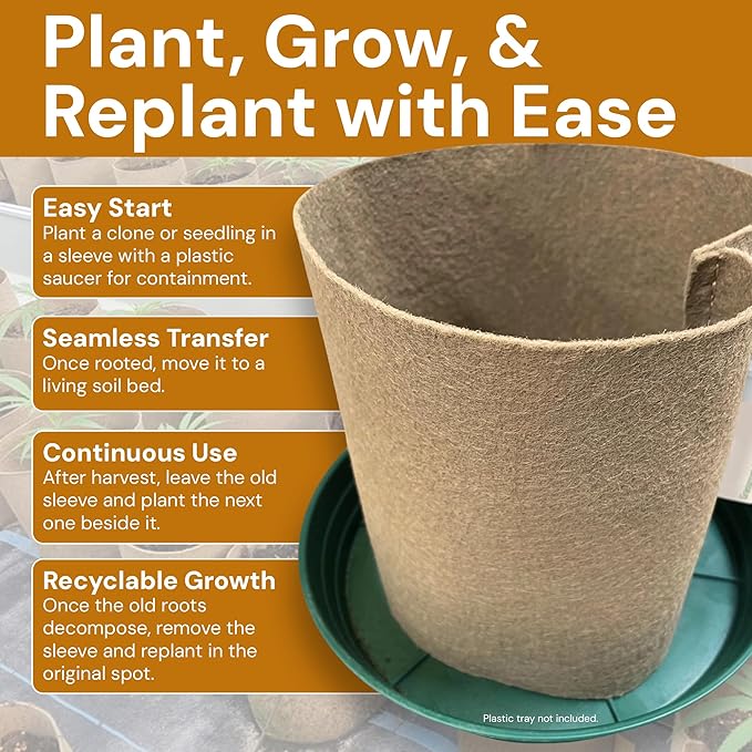 Sustainable Village Grow Bags - 1-Gallon Bottomless Fabric Pots for Plants for Indoor and Outdoor Use - Breathable Design for Healthier Roots- 20 Pack