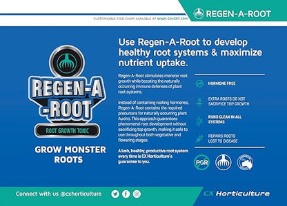 Regen-A-Root 1 Liter | Hormone-Free Root Stimulator for Plants | Promotes Explosive Root Growth in Vegetative & Flowering Stages | Hydroponic, Soil & Coco Compatible (0-0-1)