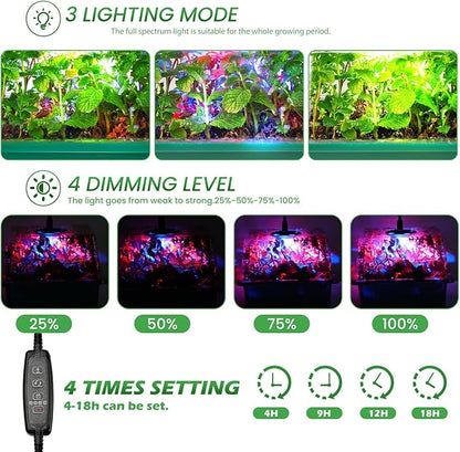 Seed Starter Trays with Grow Lights and Heat Mat, 72 Cells Seed Starter Kit with Lights, 3 Lighting Mode, 4 Timing Set, Germination Kit for Seed Starting Trays with High Humidity Control Domes
