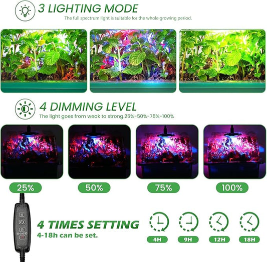 Seed Starter Trays with Grow Lights and Heat Mat, 72 Cells Seed Starter Kit with Lights, 3 Lighting Mode, 4 Timing Set, Germination Kit for Seed Starting Trays with High Humidity Control Domes