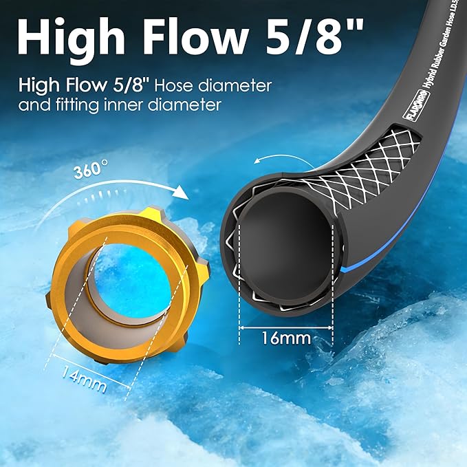 5/8 IN. × 75FT. Flexible Hybrid Rubber Garden Hose, High Flow 5/8" I.D. No Memory Durable Lightweight Water Hose for Watering, Irrigation, Water Transfer Pump
