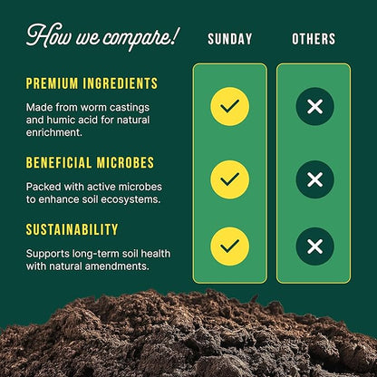 Sunday Soil Booster - Worm Casting Tea - Enhance Soil Health & Promote Vigorous Plant Growth - Made with Vermicompost Extract & Humic Acid - 32 Fl Oz, 2 Pack