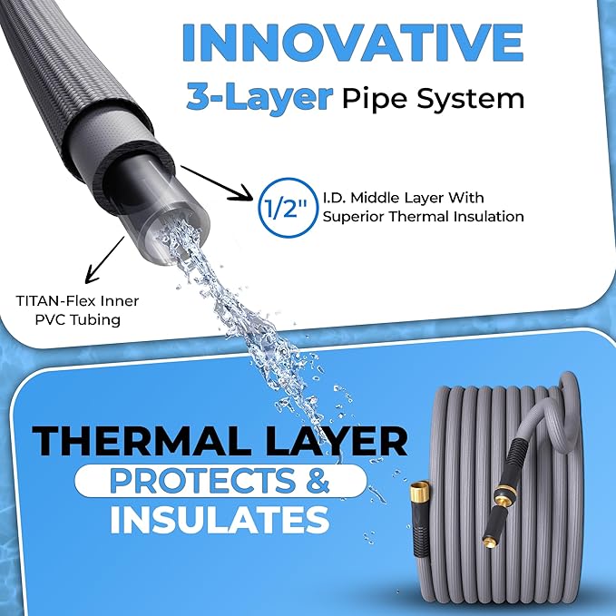 TITAN Garden Hose | Flexible, Lightweight, Kink-Free & Durable Hybrid Water Hose with Heavy Duty Brass Connectors & High-Pressure Jet Nozzle (50FT x 1/2”)
