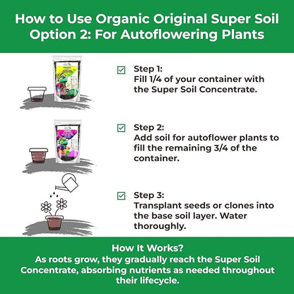 Organic Original Super Soil Concentrate with Mycorrhizae – Living Soil Boosts Roots & Buds for Seeds & Clones - Indoor & Outdoor Growing - Mix 1:4 with Topsoil Potting Soil (10 quarts)