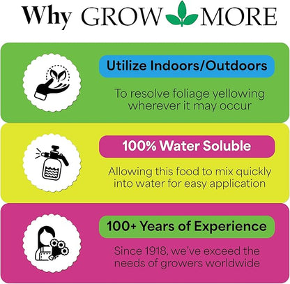Grow More 3-0-1 Organic Iron Chelate Concentrate (10%) for Greener Plants & Lawns - 8oz of Water Soluble Chelated Iron Supplement for Indoor & Outdoor Plants, Trees, & Lawns