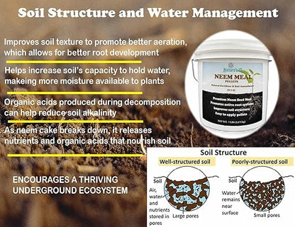 Nature's IQ NEEM Meal pellets. 7LB Bucket. Natural Fertilizer/Soil Ammendment. Improves Soil Structure & Promotes Active Root Systems. Easy to Apply pellets in resealable Bucket.