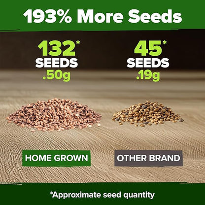 HOME GROWN San Marzano Tomato Seeds – 132 Heirloom, Seeds – High Germination Tomatoes for Indoor & Outdoor Growing – Classic Paste Variety for Gardeners & Home Use