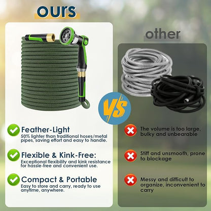 Non-Expandable Garden Hose 50 FT, Lightweight Hose with 10 Function Spray Nozzle, Kink-Free Flexible Water Hose, Durable, Leak-Proof, 360° Swivel Connectors, Portable Storage Strap