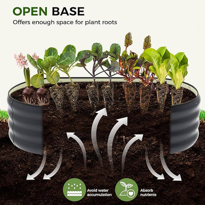 Galvanized Raised Garden Bed, 2 Pcs 4x2x1ft Oval Metal Planter Box Outdoor for Planting Vegetables Fruits Flowers, Grey