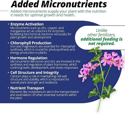 Jack's Professional 15-15-15 Geranium Water-Soluble Fertilizer with Micronutrients for Root Growth and Bud Set in Geraniums Grown in Continuous Liquid Feed Programs, 25lbs