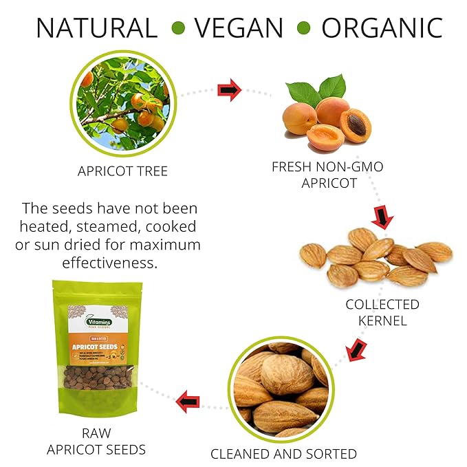 Bitter Apricot Seeds/Kernels, Natural Source of Vitamin B17, Large and Raw, Vegan, Non GMO California Grown, In a Recyclable Stay Fresh Resealable Pouch 1lb