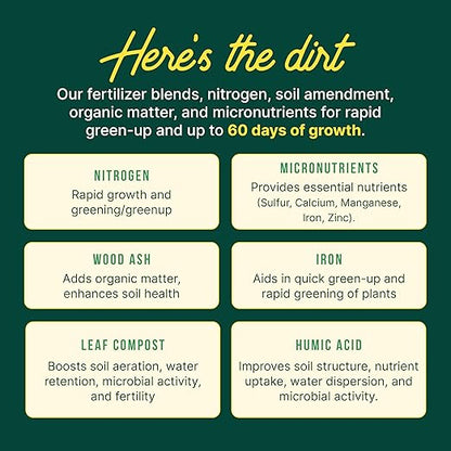 Sunday Lawn Kickstart Granular Fertilizer, 25-0-4, 12 lbs - Fast Green-Up & Soil Enrichment Lawn Fertilizer - Dual-Action Nitrogen & Iron for Up to 60 Days of Rapid Growth - Covers Up to 4,000 Sq Ft