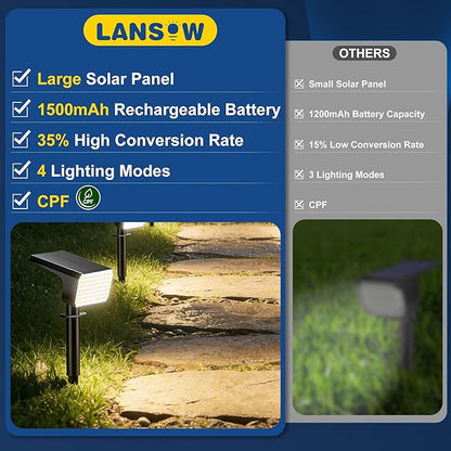 LANSOW Solar Spot Lights Outdoor Waterproof IP67, (12 Pack/90 LED/4 Modes) Solar Landscape Spotlights, 2-in-1 Solar Powered Flood Lights for Yard Garden Pathway Outside Tree, Auto ON/Off(Warm White)