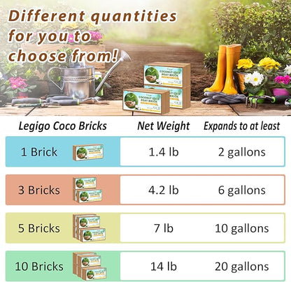 Legigo Pack of 10 Organic Coco Coir Bricks- 100% Natural Compressed Coco Peat Brick Coconut Fiber Substrate with Low EC&pH Balance, Plant Soil Enhance Root Growth for Herbs, Flowers, House Plants