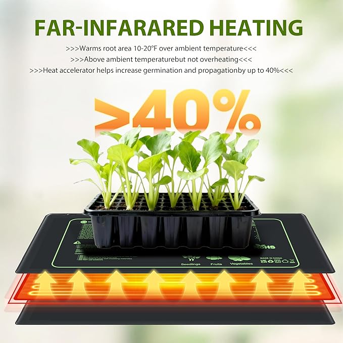 Seedling Heat Mat with Thermostat Controller for Plants Heating Pad Seed Starting Heating Warming Pad Temperature and Auto Off Timer Waterproof Warmer Fermentation Indoor Greenhouse Heater