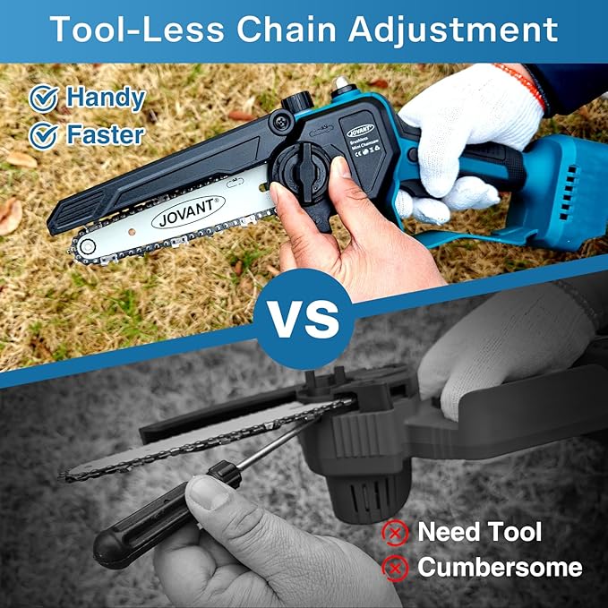 Mini Chainsaw Cordless Compatible for Jovant Batteries (No Battery), Electric Chainsaw with Logging Wedge For Tree Trimming Wood Cutting (2 Chains) (Tools Only)