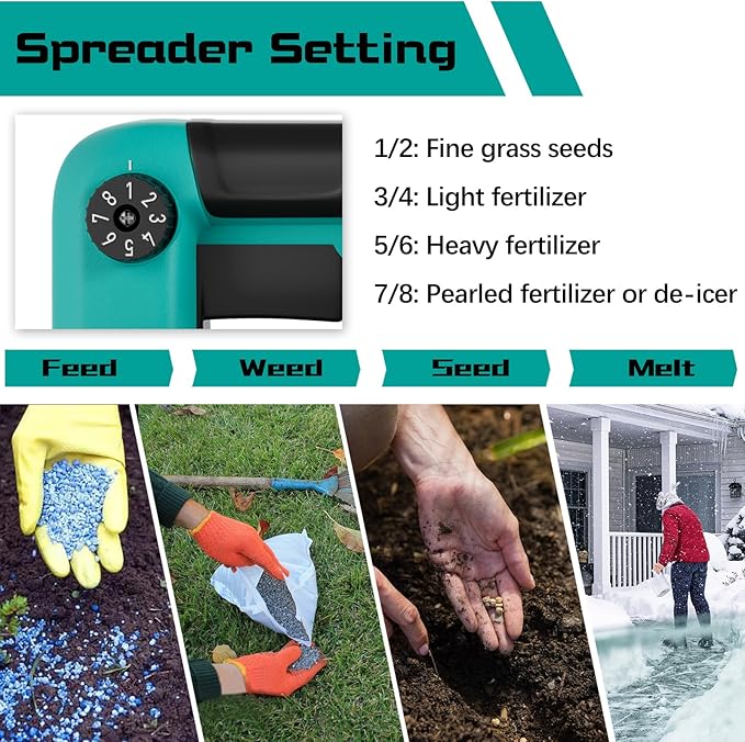 Rozlchar Power Spreader Compatible for Makita 18V Battery, Seed Spreader for Year-Round, Covers Up to 5,000 sq. ft.(Tool Only)