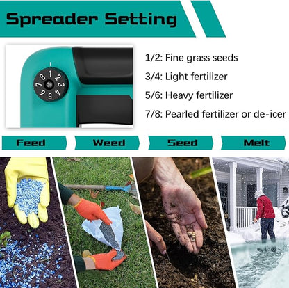 Rozlchar Power Spreader Compatible for Makita 18V Battery, Seed Spreader for Year-Round, Covers Up to 5,000 sq. ft.(Tool Only)