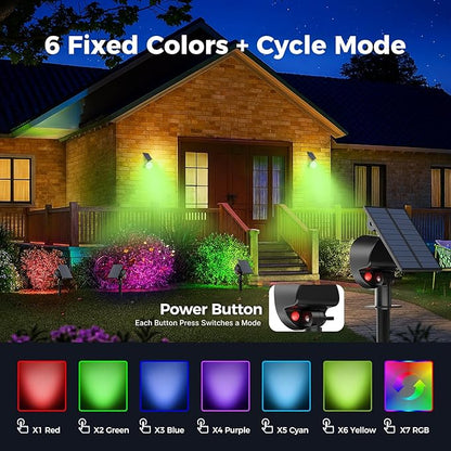 nipify 1 Pack Solar Lights Outdoor Waterproof, LED Solar Spot Lights with 3 Modes Landscape Spotlights for Outside Garden Yard Trees,RGB