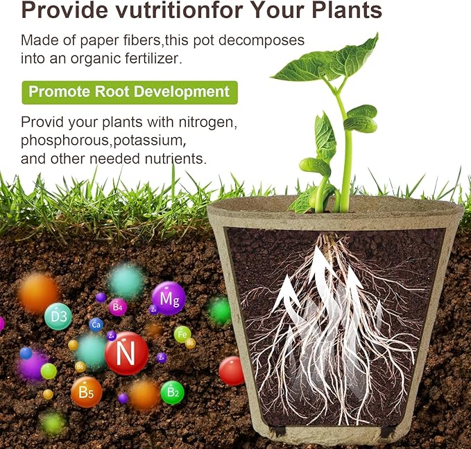 Peat Pots, Biodegradable Pots for Seedlings with Drain Holes, Garden Plant Nursery Pots for Plants, Vegetables,Fruits and Herb (26)