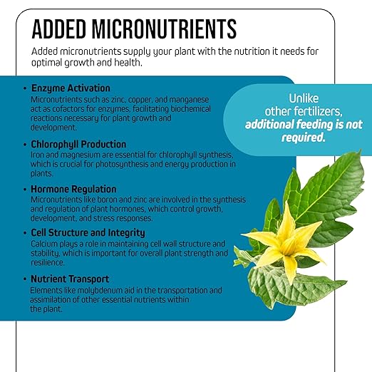 Jack's Classic Nutrients 10-30-20 Bloom Water-Soluble Fertilizer for Root Growth and Fruit Development in Continuous Liquid Feed Programs, 2.2Lbs