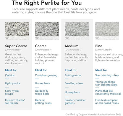Supreme Perlite Medium Horticultural Perlite, 4 Cubic Feet Bag - Organic Potting Soil Mix Amendment for Seed Starting, Succulent, Cactus, Orchid, Bonsai, and Indoor or Outdoor Gardening