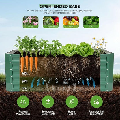 ZORMY 4×2×1.4ft Galvanized Raised Garden Bed Kit, Metal Planter Boxes Outdoor, High Raised Beds for Vegetables, Fruits, and Flowers - LotusGreen