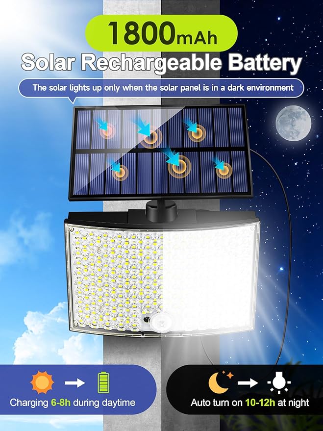 Solar Flood Lights Outdoor, [268LED/7M/5 MODES/2PCS]Solar Motion Lights Outdoor Waterproof, REMOTE+IP65+ 8-12H USE Luces Solares para Exteriores Lámparas Solares para Exteriores,Yard,Doorway,Garage