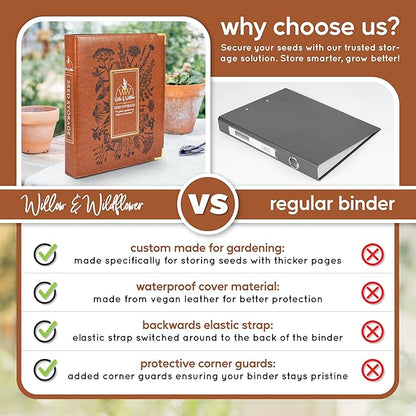 Willow and Wildflower Garden Seed Organizer Binder, Seed Storage Organizer, Garden Binder Book for Packet Storage Catalog Can Store 120 Packets with Dibber and Widger (Classic Brown)