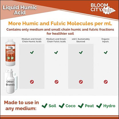 Organic Liquid Humic Soil Health Formula, Great for Houseplants, Gardens and Lawns, by Bloom City, Gallon (128 oz) Concentrated Makes 120+ Gallons