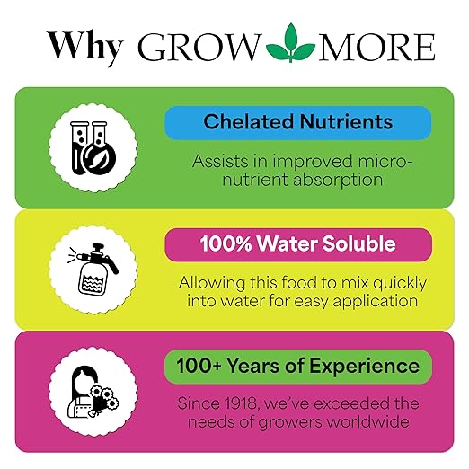 Grow More Citrus Grower Blend (1.7-0-0) - 20oz of Organic Citrus Fertilizer for Potted Trees with Chelated Micronutrient - Improves Taste, Color, & Firmness