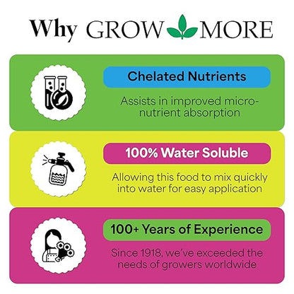 Grow More Citrus Grower Blend (1.7-0-0) - 20oz of Organic Citrus Fertilizer for Potted Trees with Chelated Micronutrient - Improves Taste, Color, & Firmness