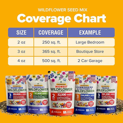 HOME GROWN 32,500+ Midwest Wildflower Seeds 2oz 15 Varieties – Annual & Perennial Flower Seeds for Attracting Bees & Butterflies – Open Pollinated