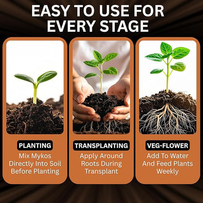 MYKOS WP Mycorrhizae Powder 12 oz – Mycorrhizae for Plants – Mycorrhizal Fungi Root Stimulator for Plants – Ideal for Seedlings, Transplants, Bare-Root Trees & Hydroponic Systems
