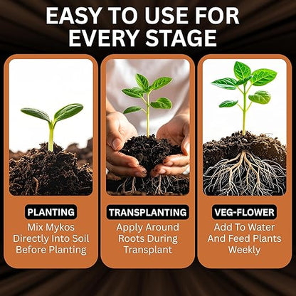 Xtreme Gardening Mykos Mycorrhizae for Plants 100g (3.5oz) – Granular Mycorrhizal Fungi Root Inoculant, OMRI Listed Organic Biofertilizer for Stronger Roots & Nutrient Uptake, Treats 20 Plants