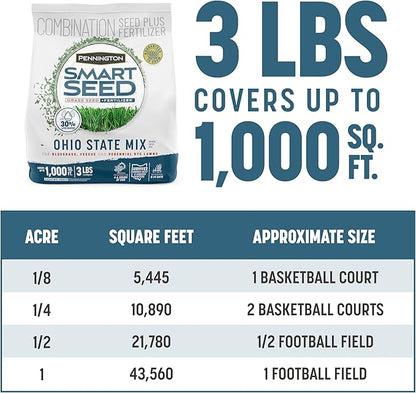 Pennington Smart Seed Ohio State Grass Mix 3 lb