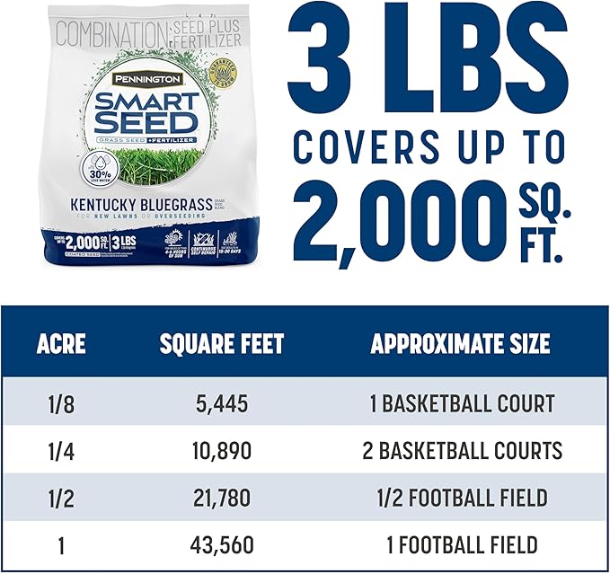 Pennington Smart Seed Kentucky Blue Grass Mix 3 lb