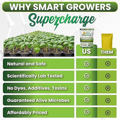 Mycorrhizal Fungi with Beneficial Bacteria, Trichoderma, Sea Kelp, Molasses, Yucca, Smart Grower Supercharge Plant Root Enhancer 8oz Super Concentrate Powder Makes 100 Gallons
