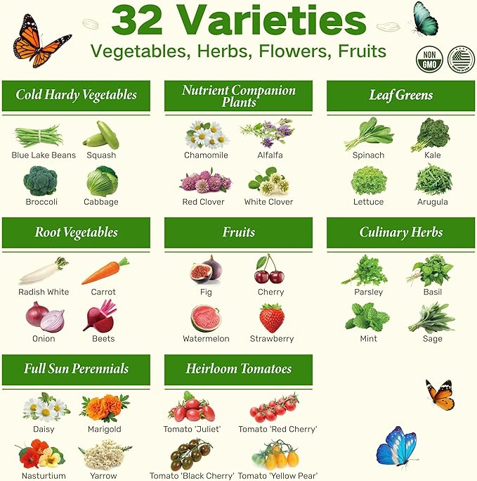 Lush&Dew Year-Round USDA Zone 9 Seed Bank, Gardening Gifts for Women Men, 32 Varieties Non-GMO Heirloom Seeds of Vegetables Herbs Fruits, Gift for Mom Dad, Survival Seed Kit for Raised Garden Beds