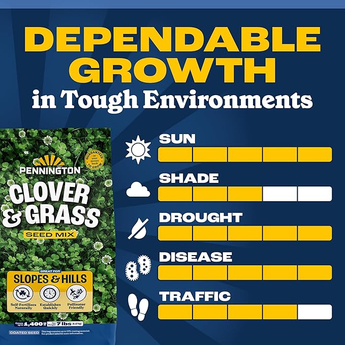 Pennington Smart Seed Clover and Grass Mix 7 lb
