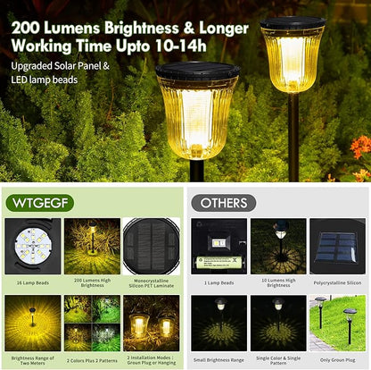 Solar Lights Outside Waterproof, 6 Pack 200 Lumens Super Bright Solar Pathway Lights Outdoor Waterproof with 2 Lighting Modes, Auto On/Off Outdoor Solar Lights for Yard, Walkway, Lawn