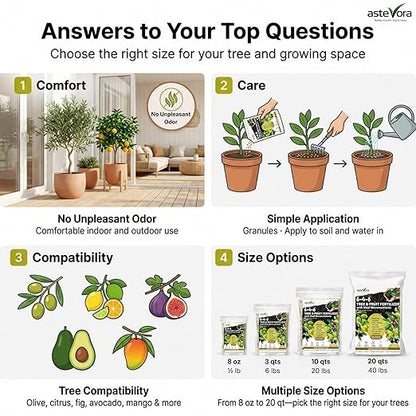 Olive Tree Fertilizer – Fruit Tree Fertilizer for Olive Tree, Citrus, Lemon, Lime, Fig, Avocado, Mango, Apple & Pomegranate – for Potted & Outdoor Trees (10 quarts - 20 lbs.)