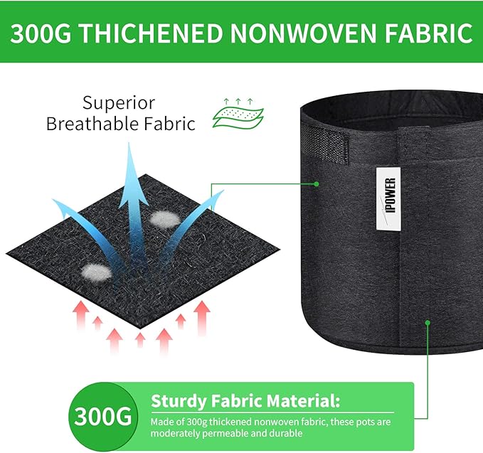 iPower 5-Pack 3-Gallon Grow Bags Fabric Pots Non-Woven Plant Container with Handles Self-Adhesion Sides for Easy Transplanting Tomato, Vegetable, Flower, 3 Gallon, in Nursery Garden